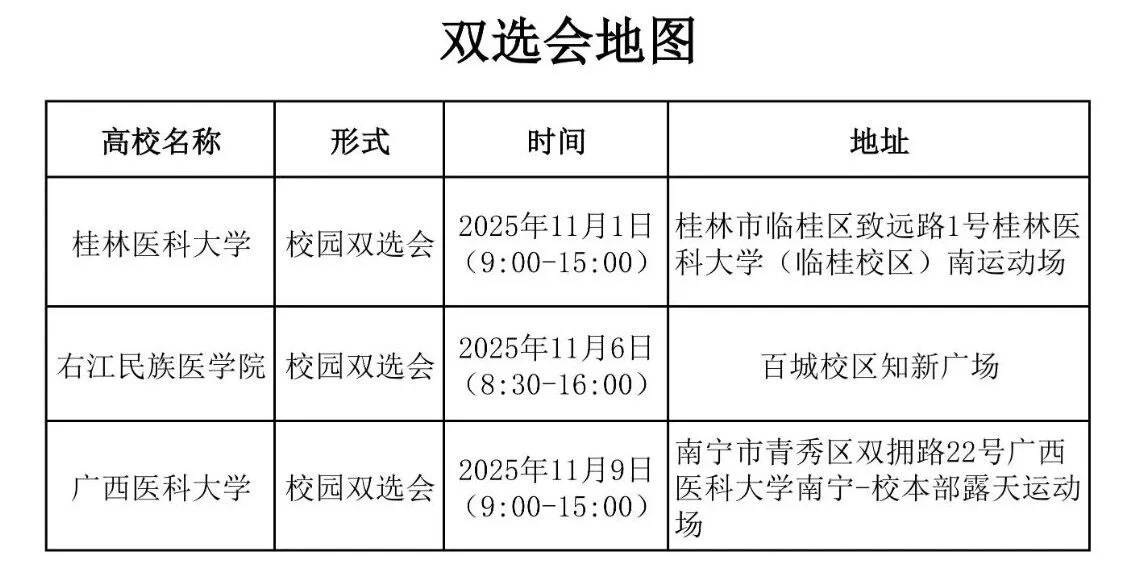 河池市第一人民医院2026年招聘公告