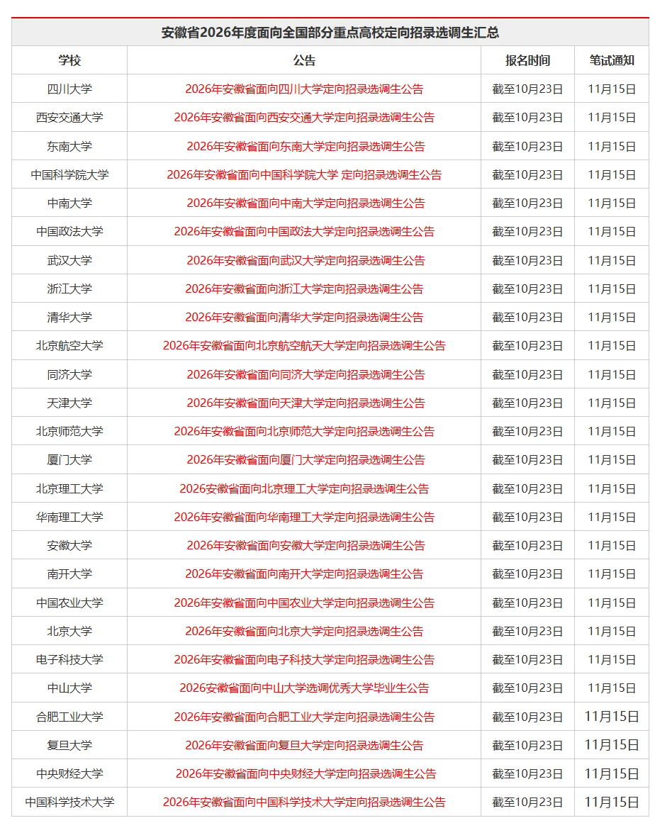 安徽省内 10.13日 国企 事业单位等汇总