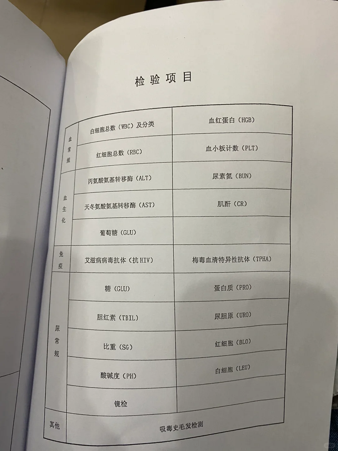 教师编制体检一把过，来传好运🎊