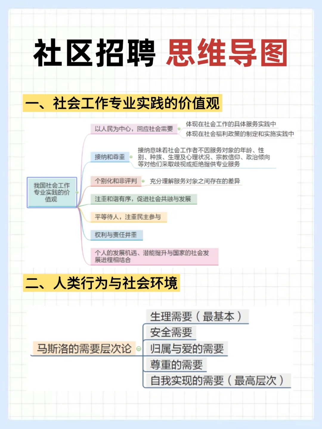 25合肥高新区社区招聘，这把真的赢麻了
