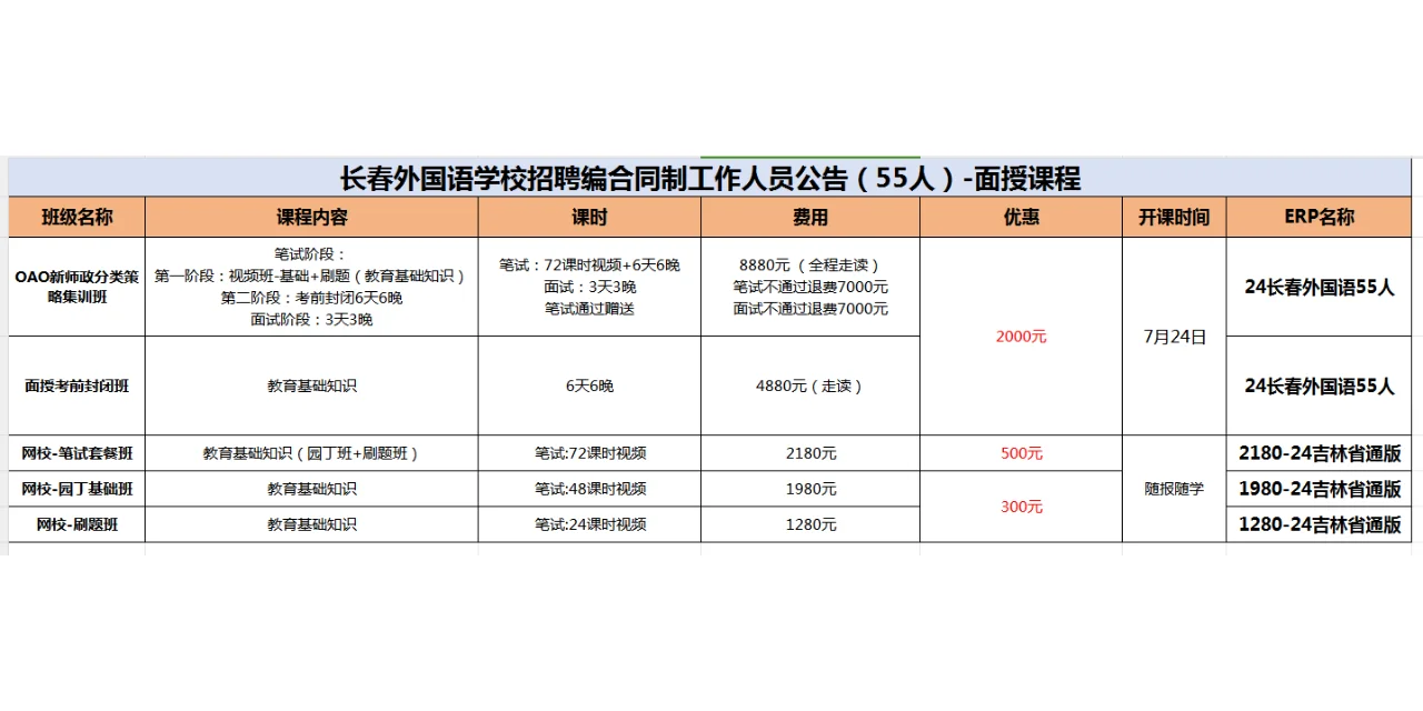 长春外国语学校招聘教师公告-内附职位表！