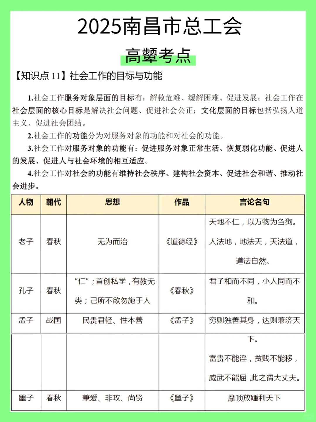 报名25南昌市总工会工作者的人，我的建议是