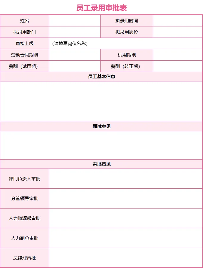 🌟覆盖招 聘全流程的15个必备文件！🌟