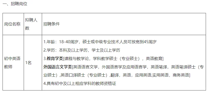 北海市第十三中学招聘1名顶岗教师控制数