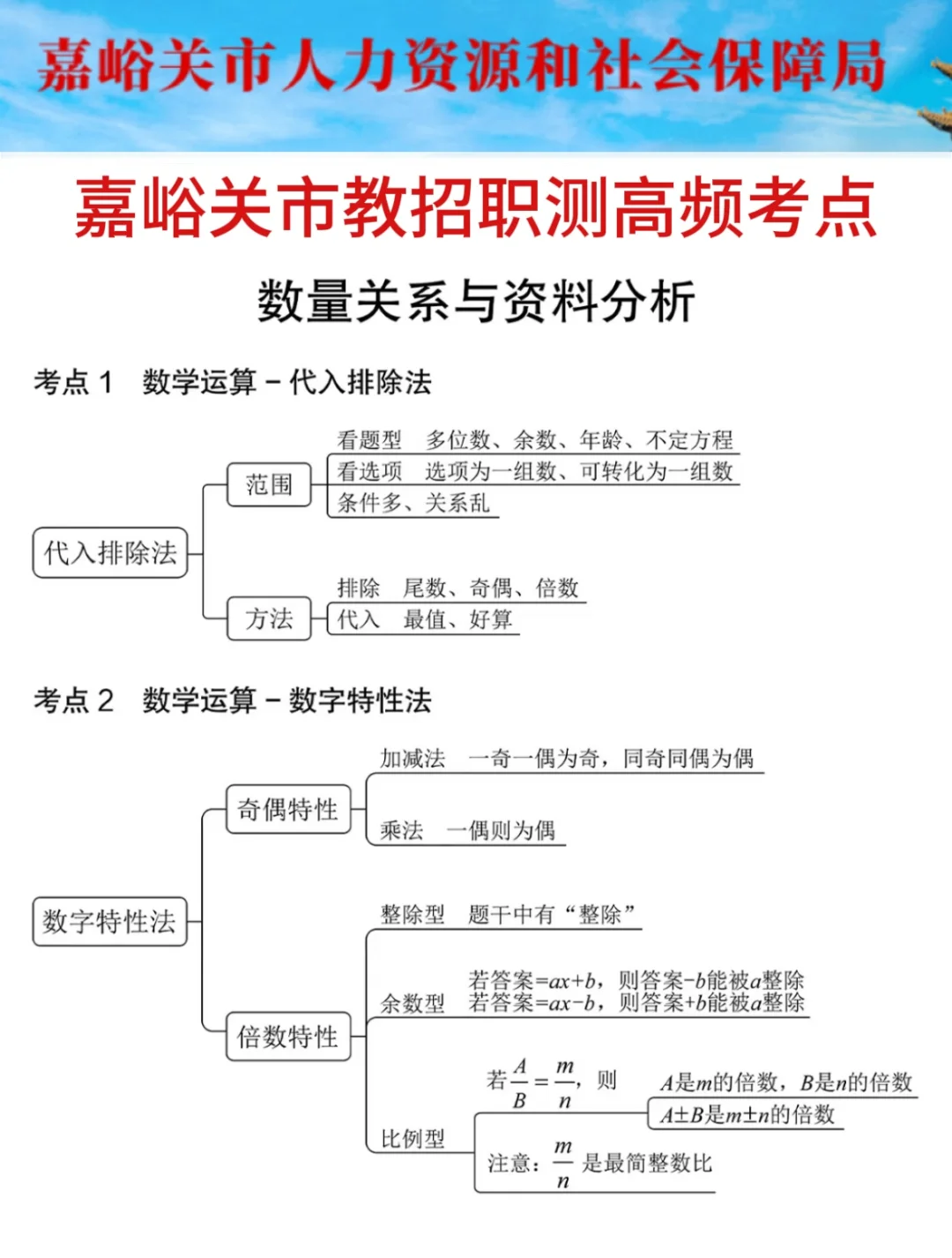 7.5嘉峪关市教招是真放水，可以放心玩啊啊啊