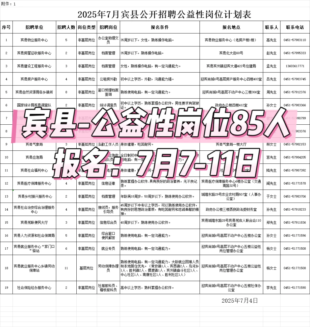 宾县-招聘公益性岗位人员的85人公告