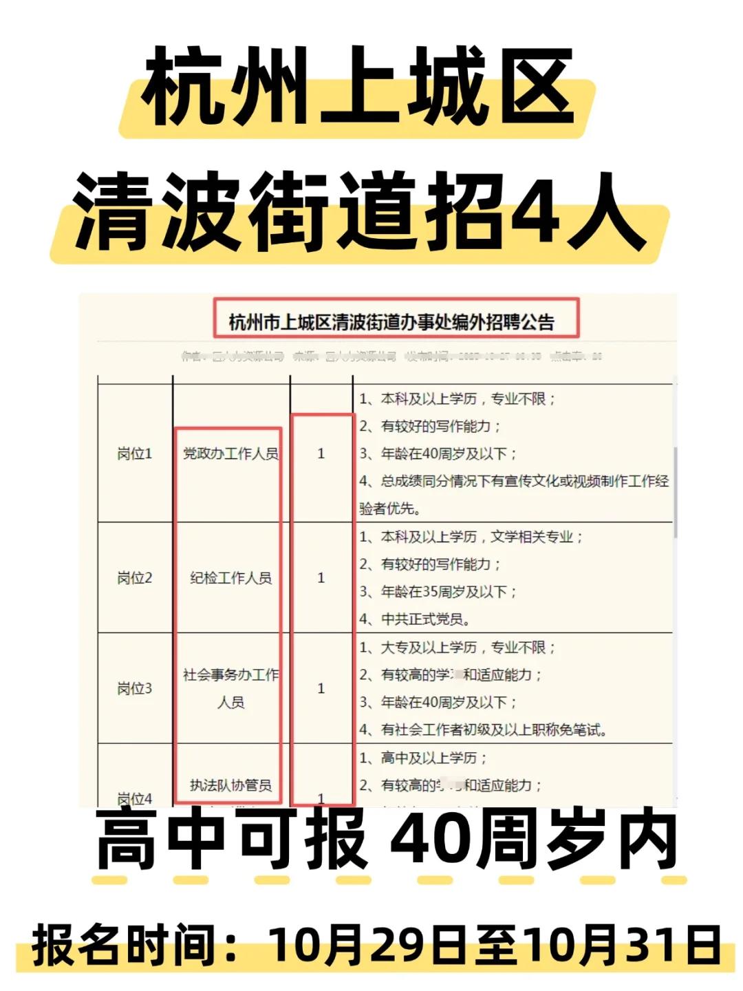 高中可报 | 杭州上城清波街道招编外4人