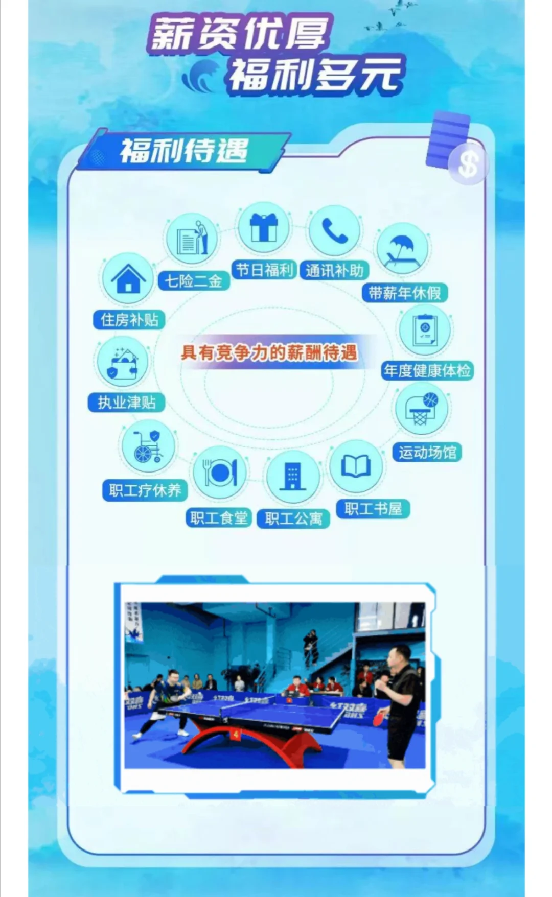 中水淮河｜国企｜26校招