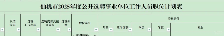 转岗的风吹来了～