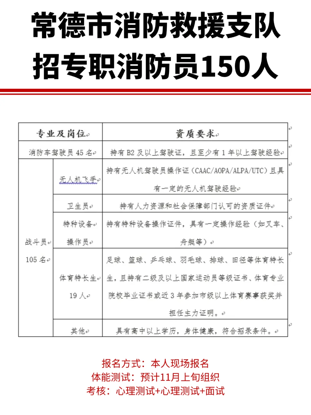 常德市消防救援支队招专职消防员150人