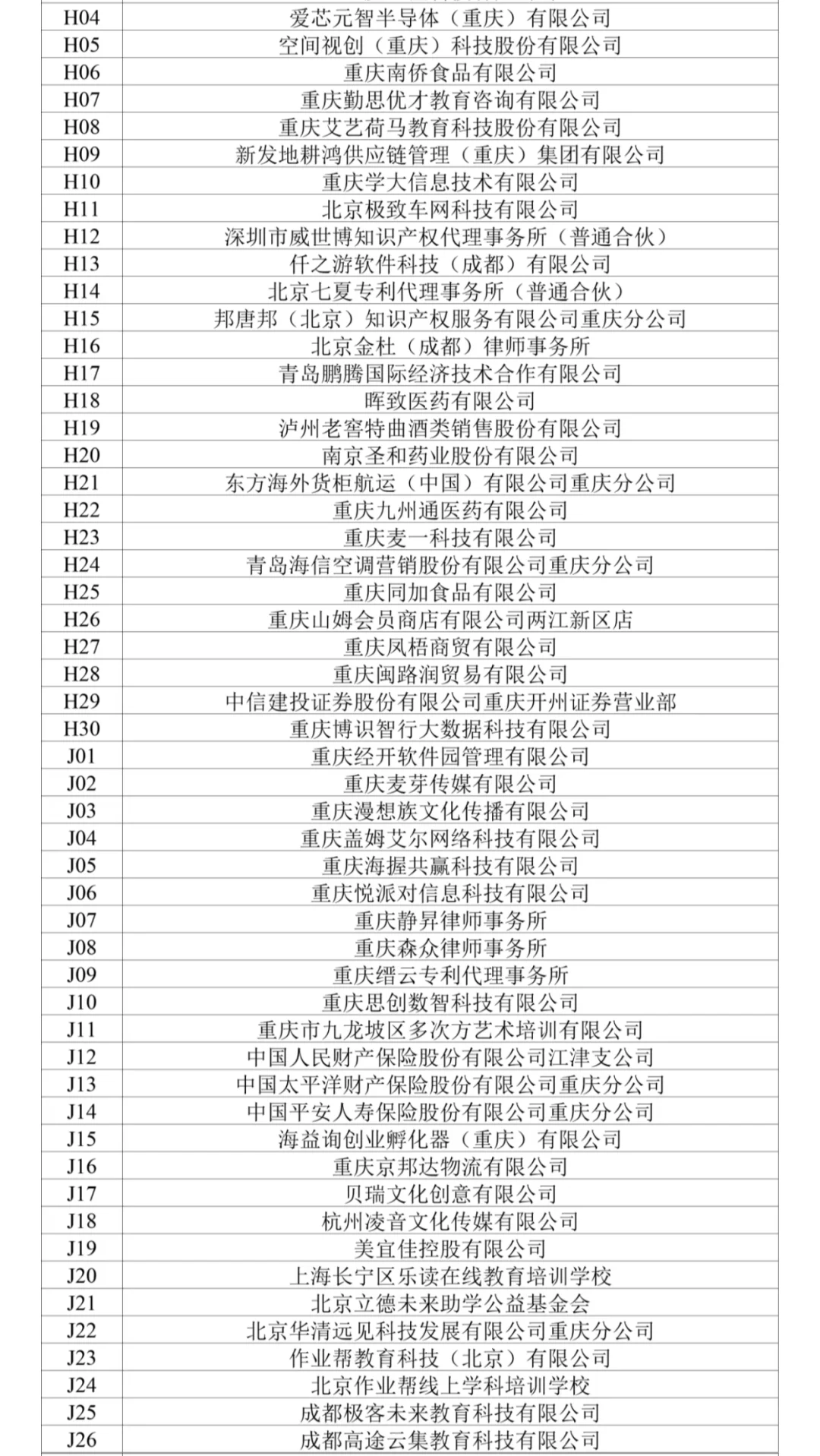 重邮就业双选会