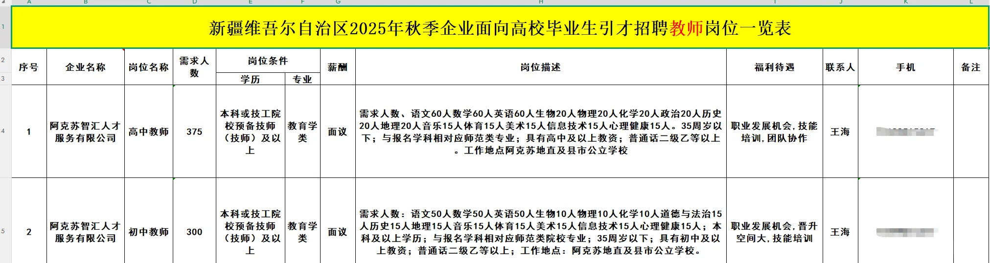 新疆企业引才招聘教师岗位~