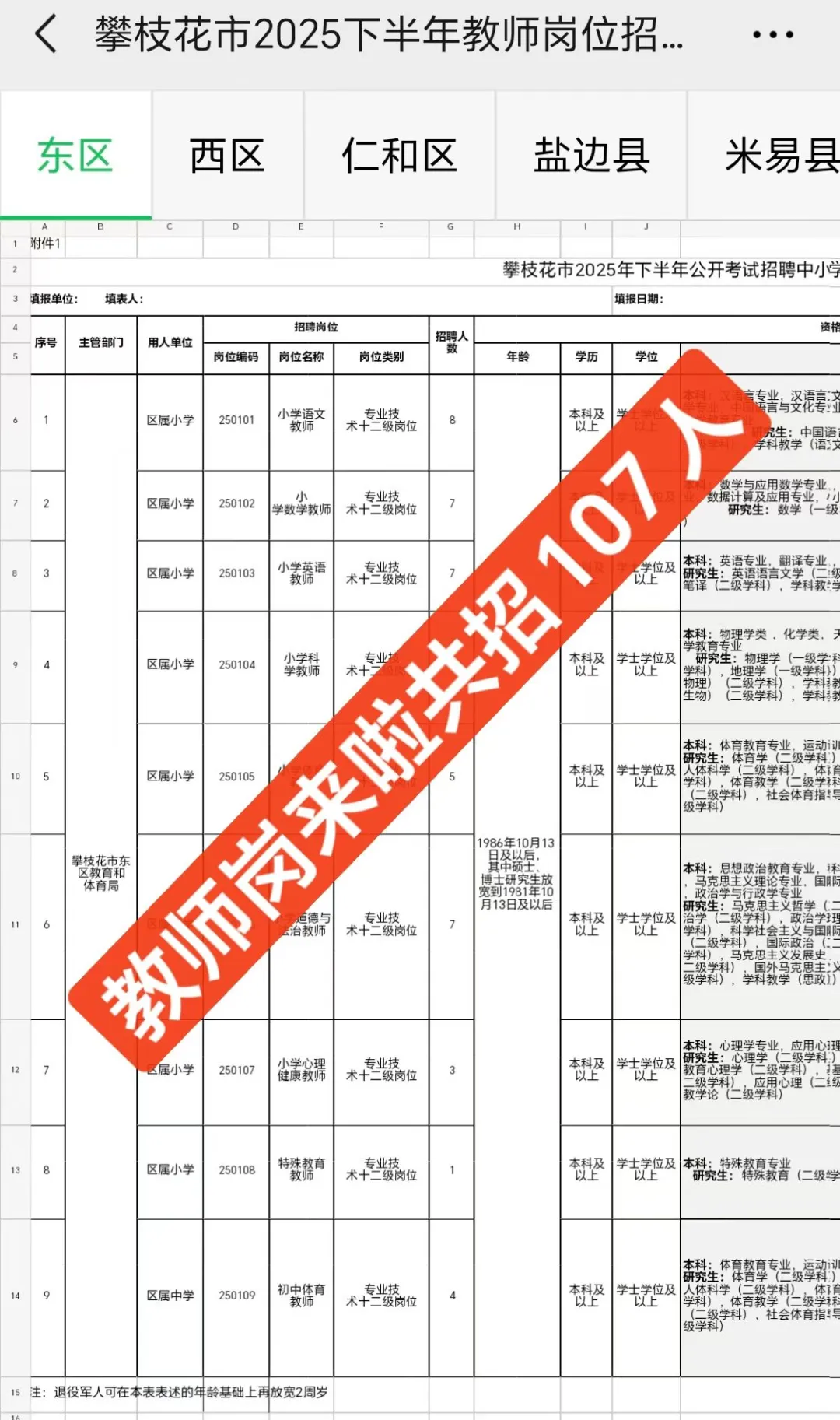 【攀枝花公开招聘107人~】
