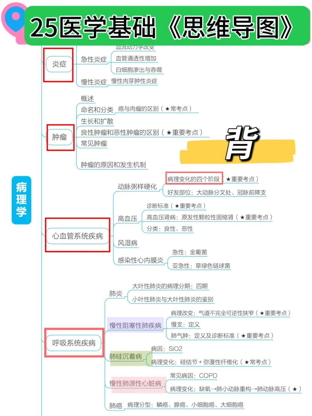 许昌市中心医院大爆发，来一个帮一个