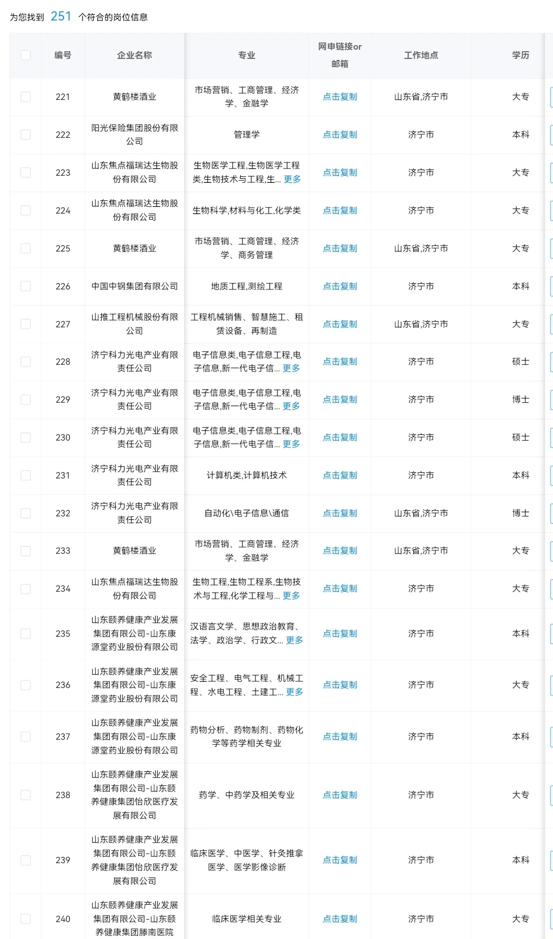10.4 山东济宁的央国企岗位