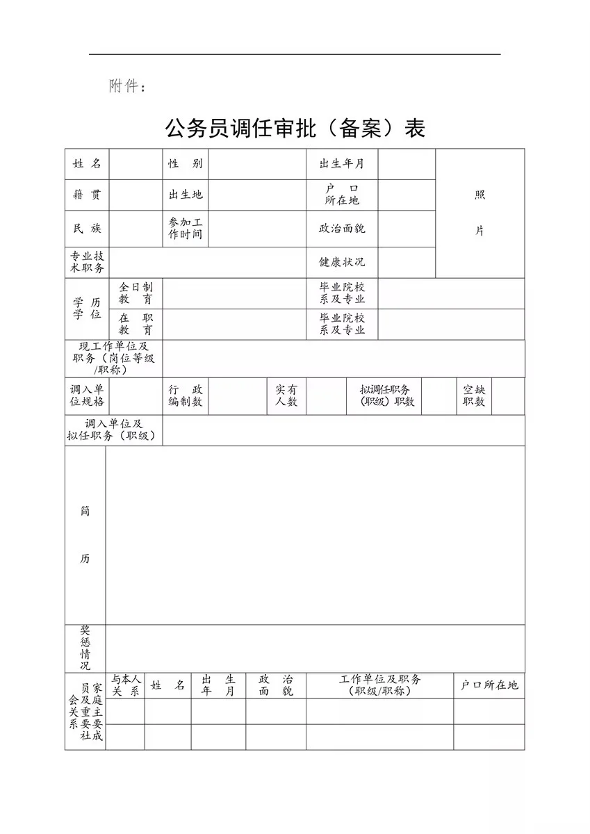 考公天花板！中央机关遴选选调公务员公告