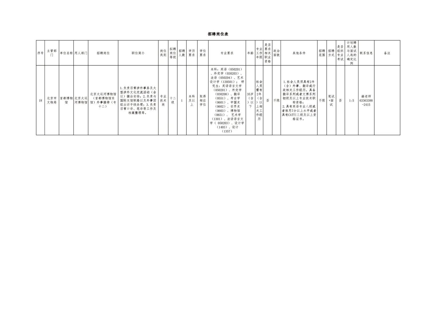 北京市文物局局属事业单位公开招聘