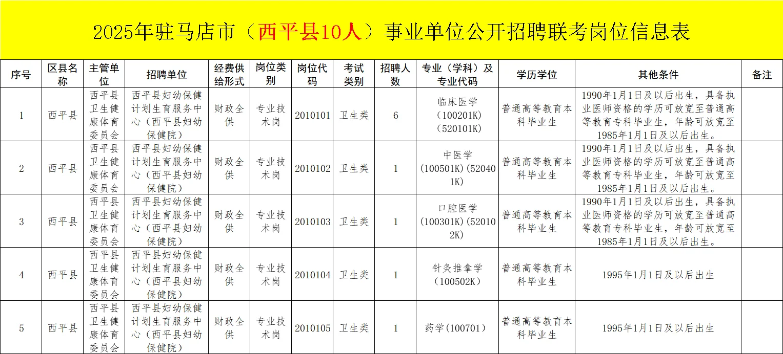 25年河南最后一个大公告！宝子们冲啊！！！