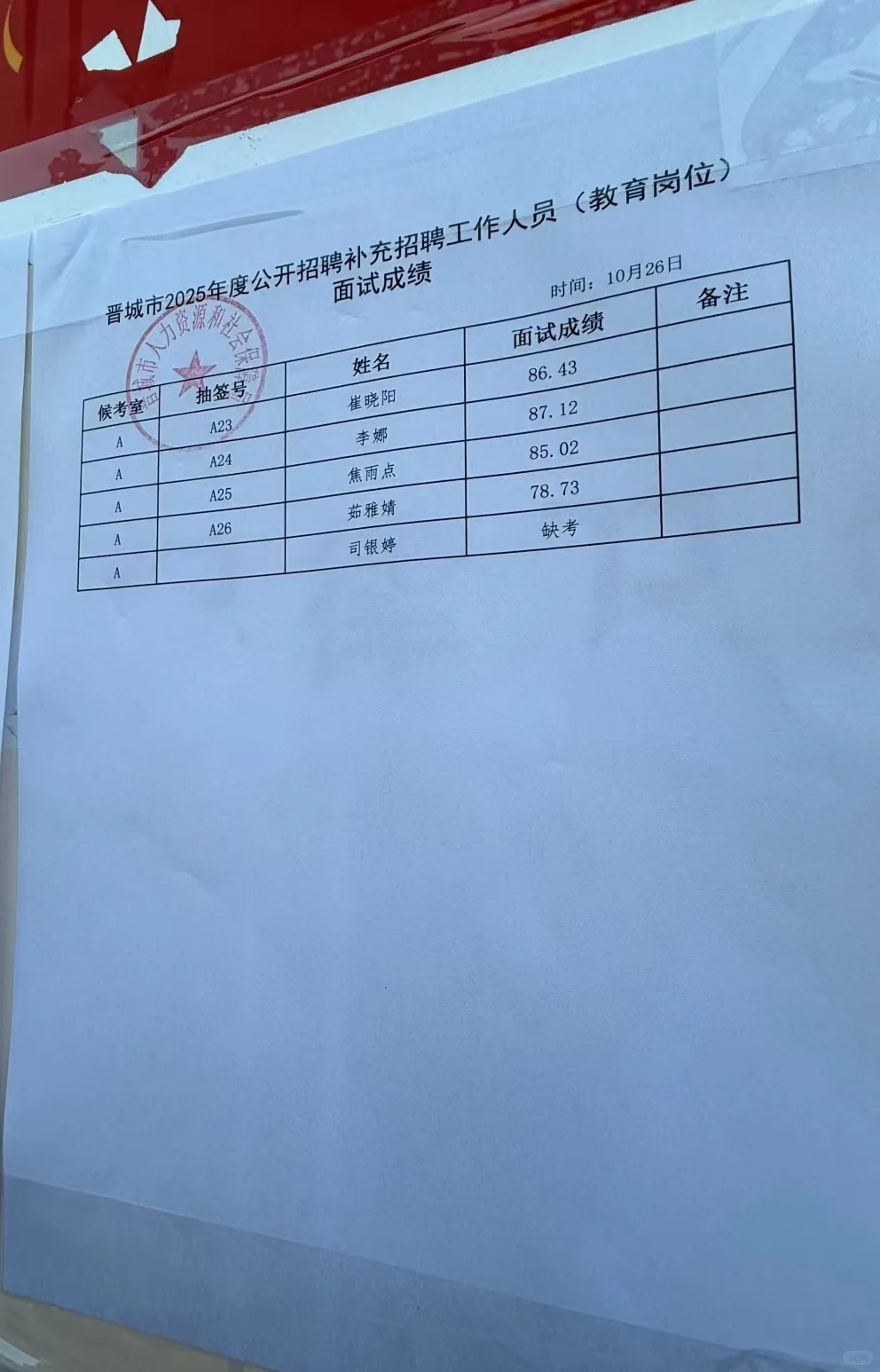 晋城事业单位补录面试成绩已出