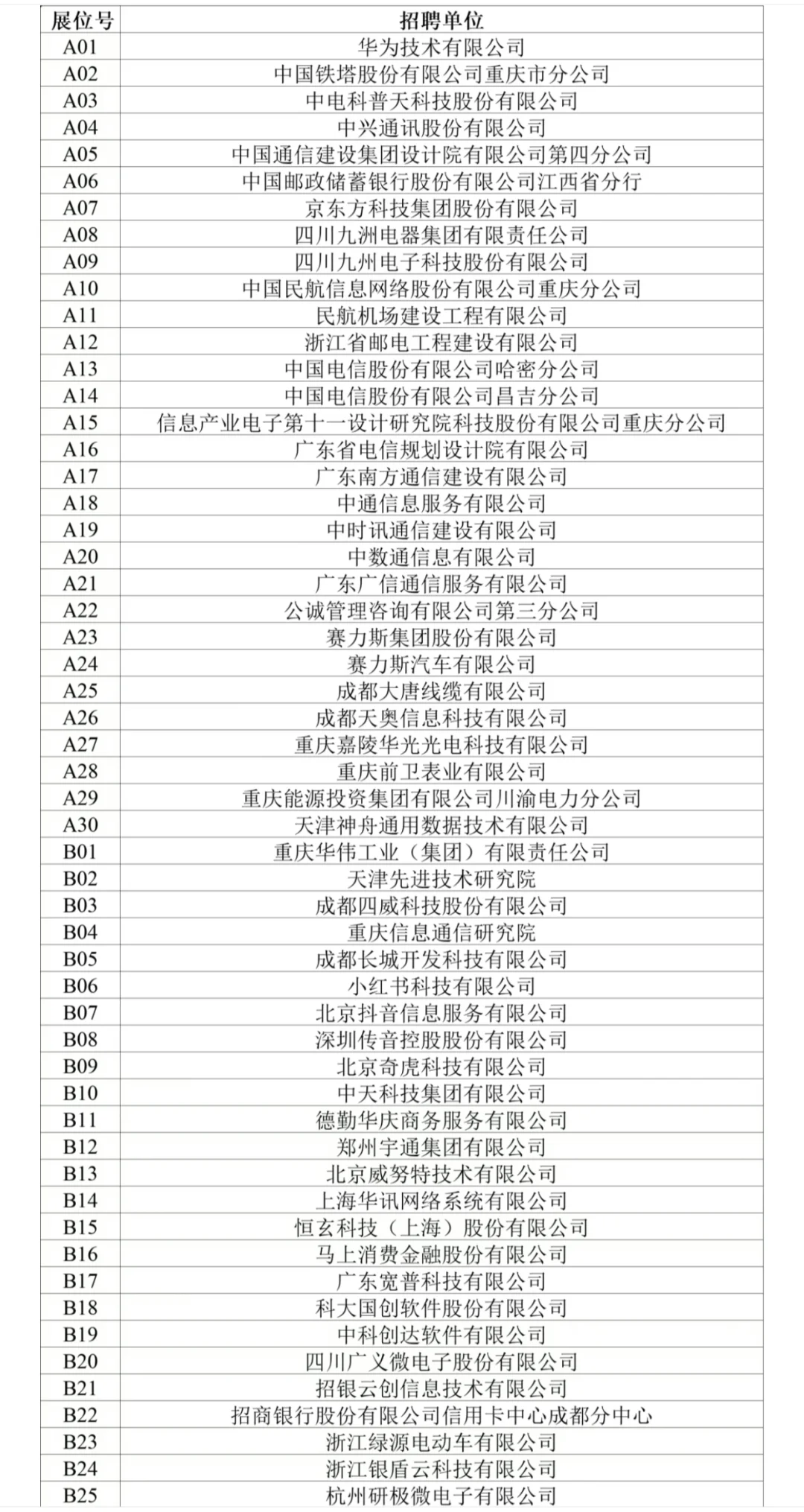 重邮就业双选会