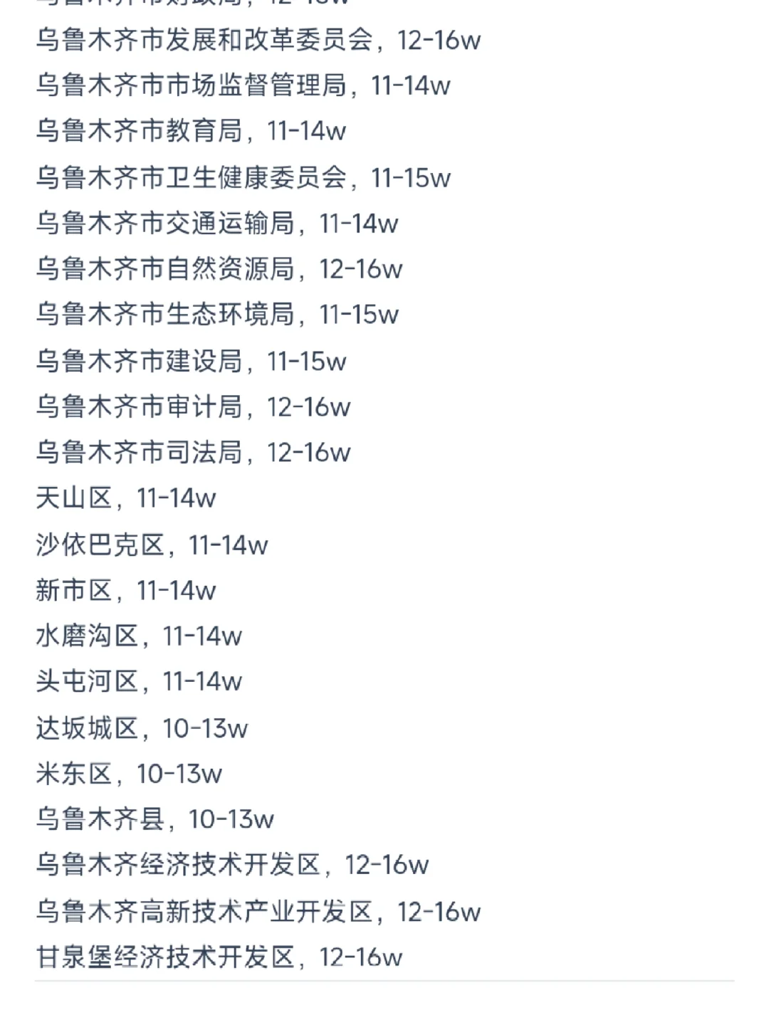 乌鲁木齐公务员