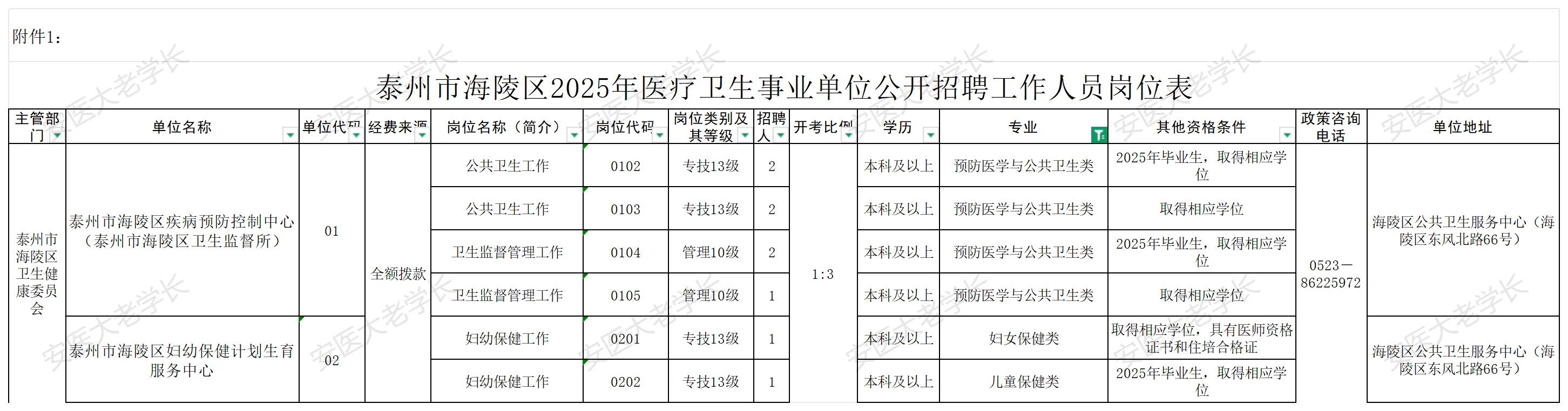 江苏公卫招聘9人