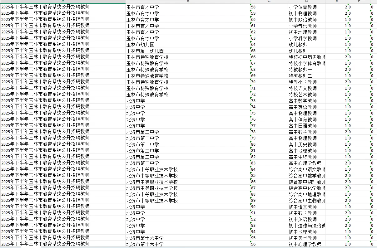 玉林教师报名冲！826个名额