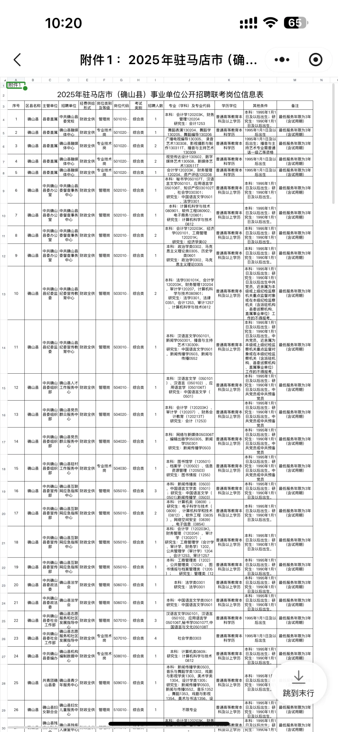 25年驻马店市县区事业单位联考共招801人