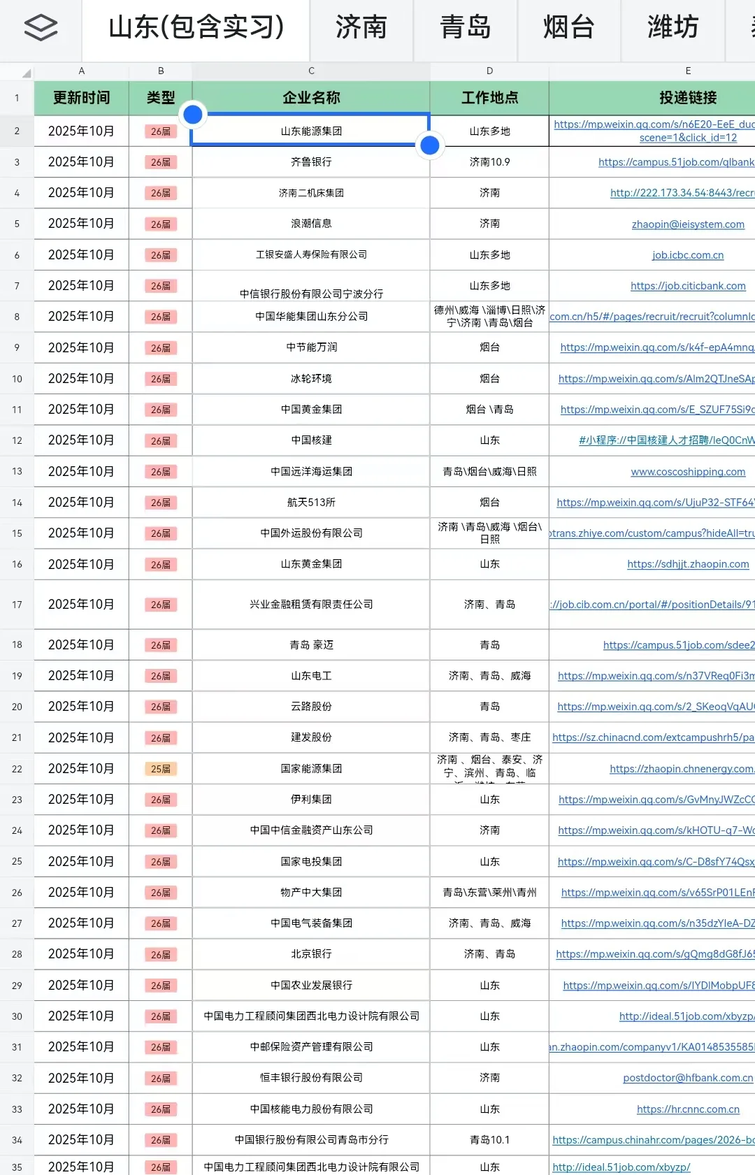 月底前先把这些青岛秋招投了吧！