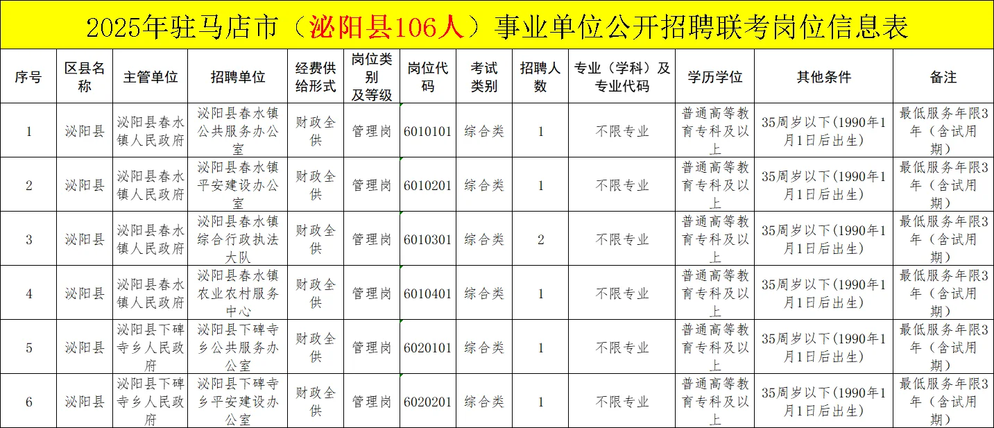 25年河南最后一个大公告！宝子们冲啊！！！
