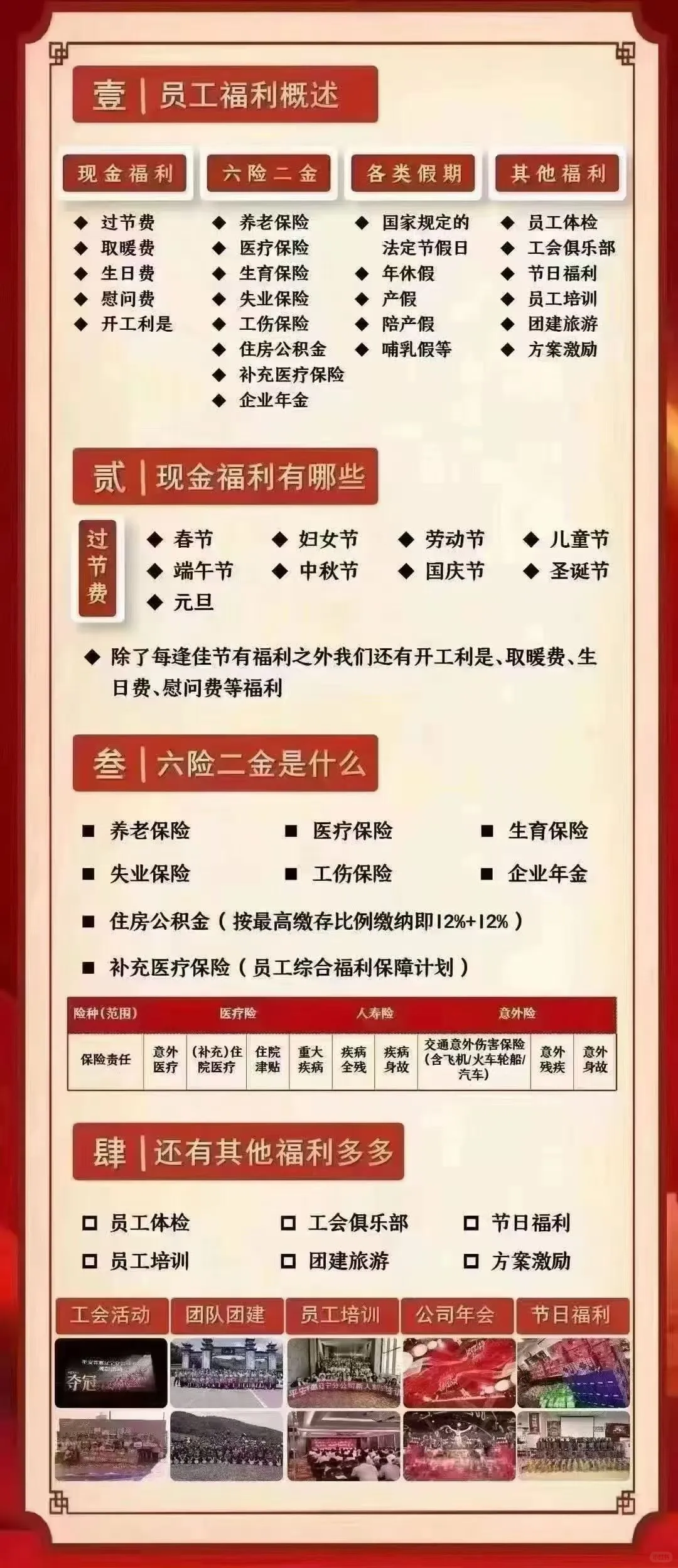 龙岩没有好工作吗？