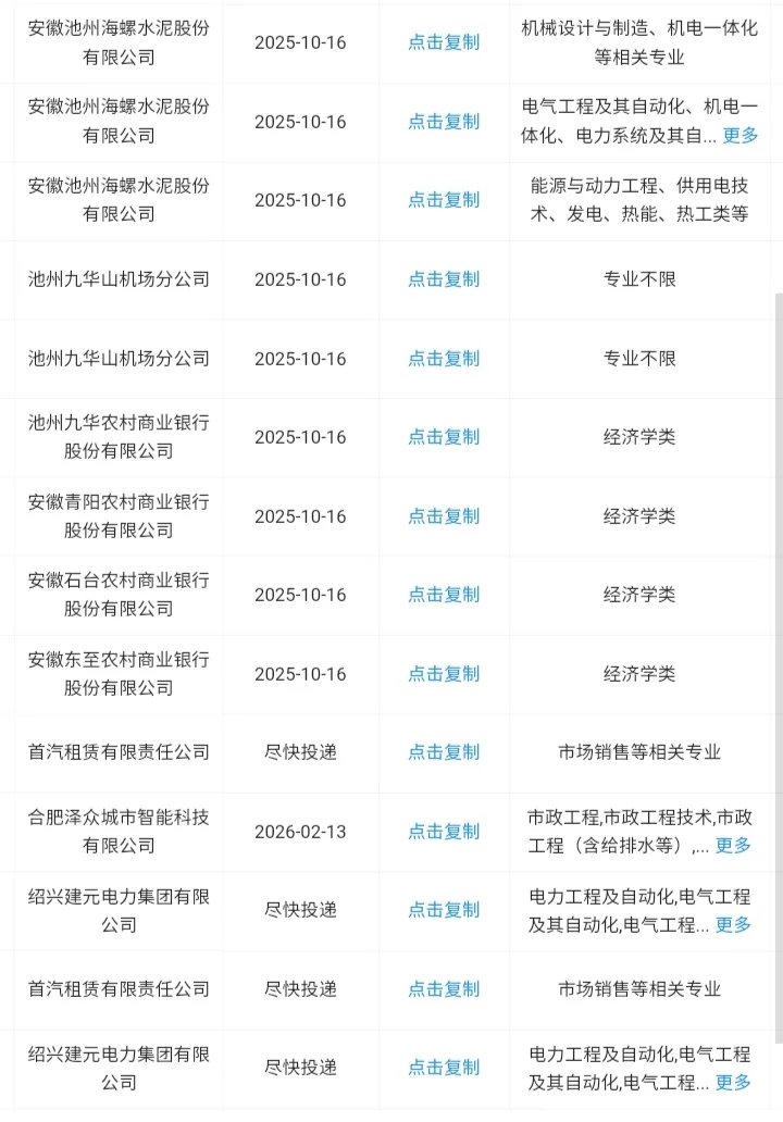 安徽池州秋招必报央国企！