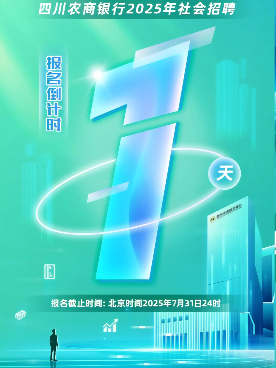 资阳农商银行社招报名（🉑25届）