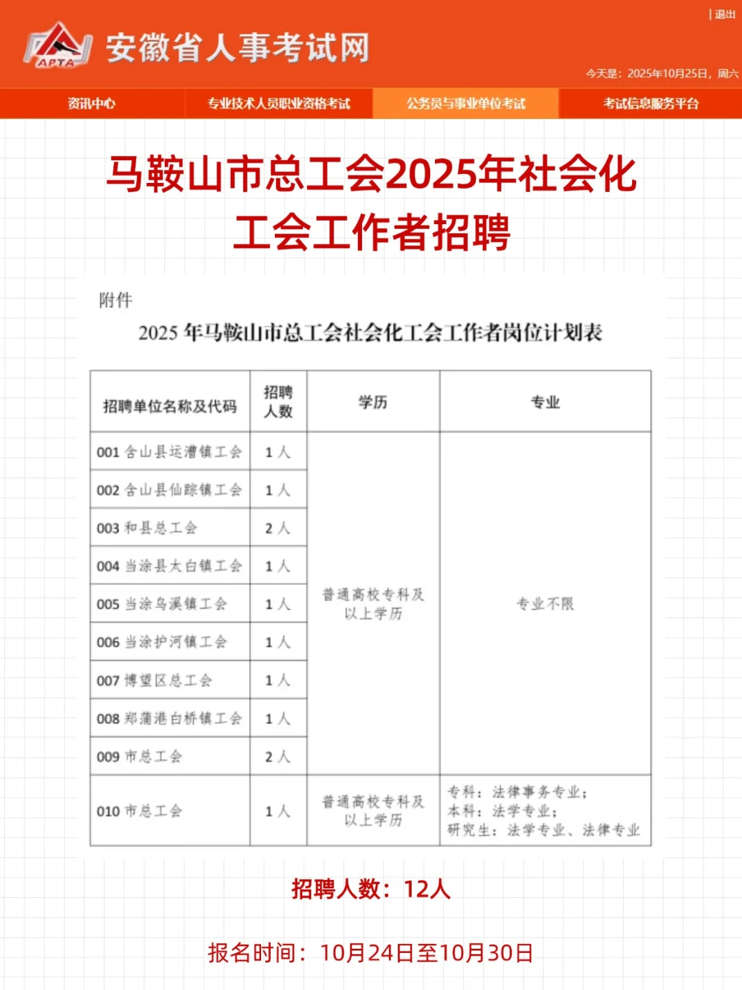 招12人！马鞍山总工会工作者招聘