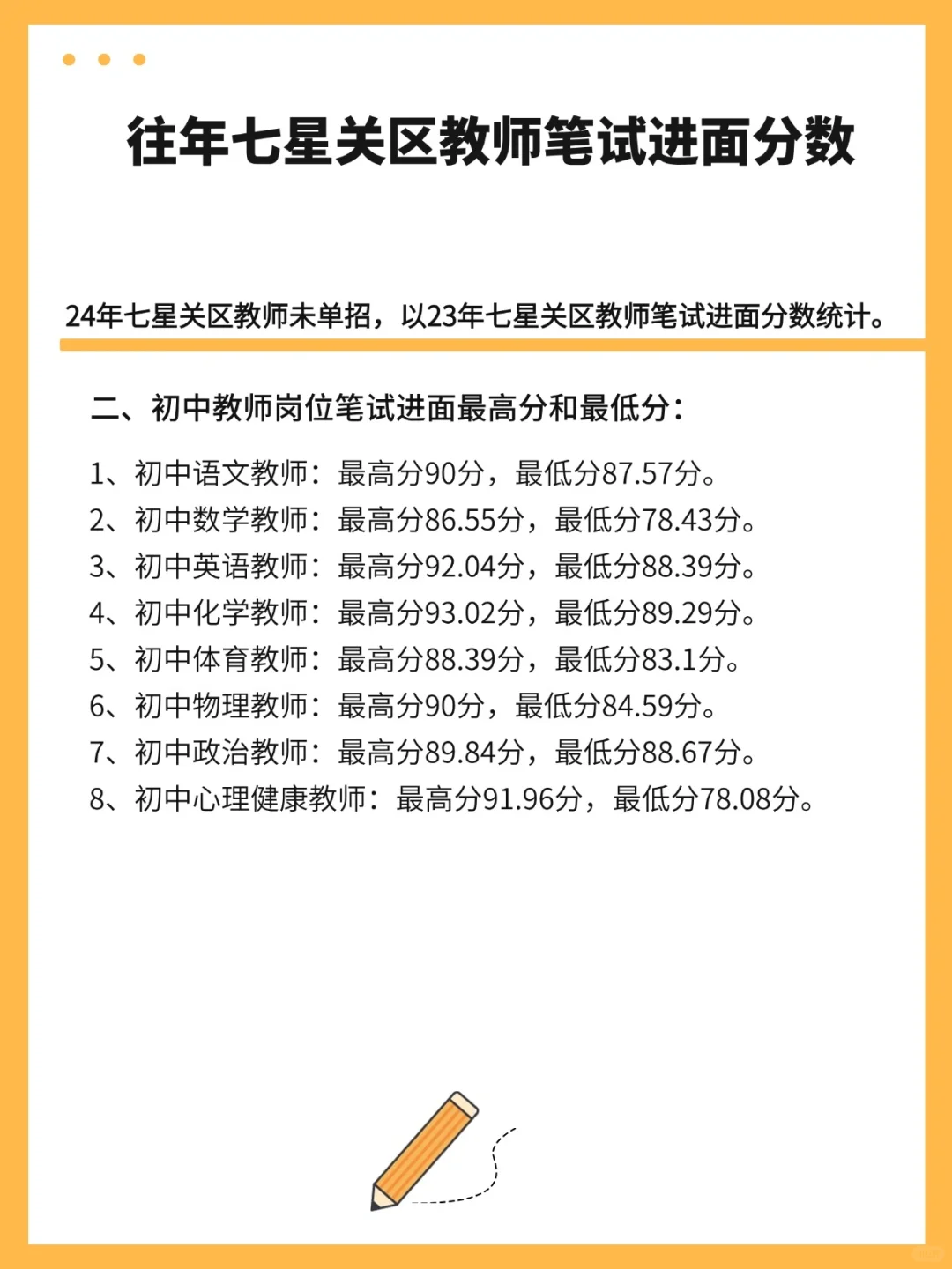 往年七星关区教师笔试进面分也不低