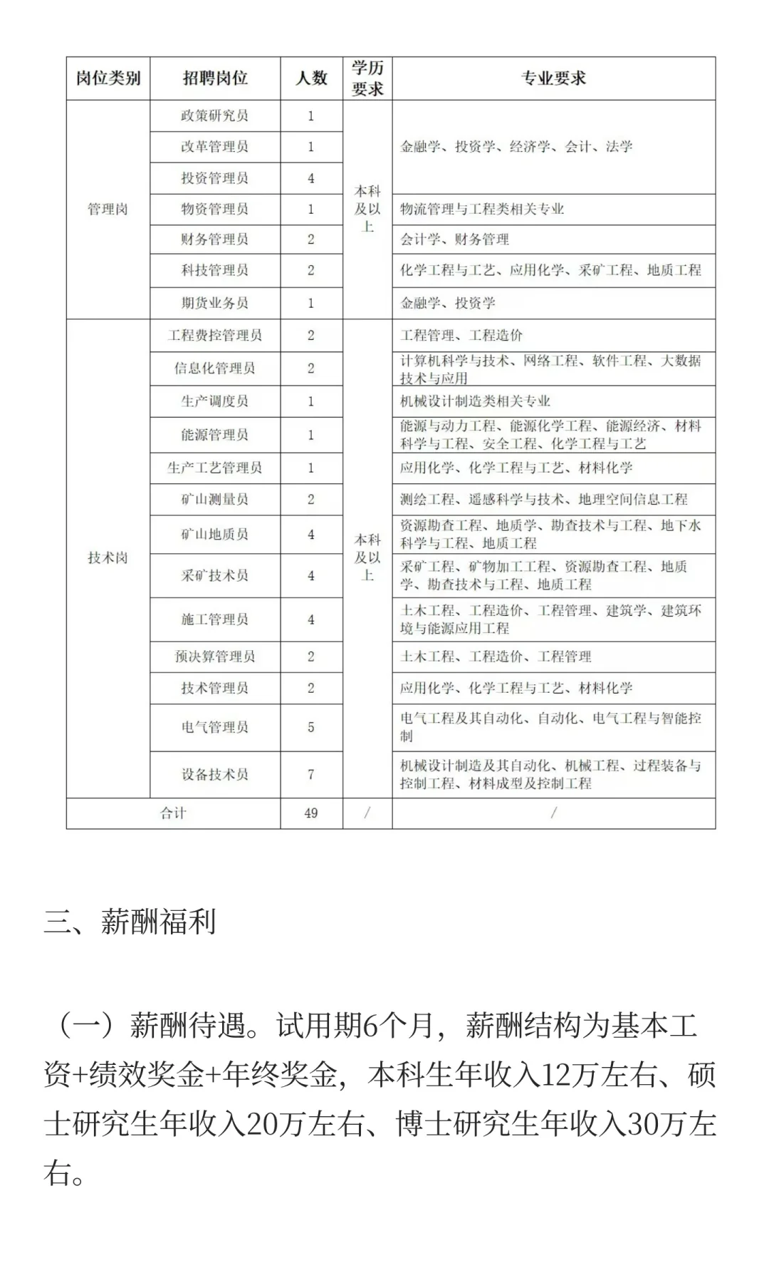 免费招聘|五矿集团青海盐湖工业股份有限公