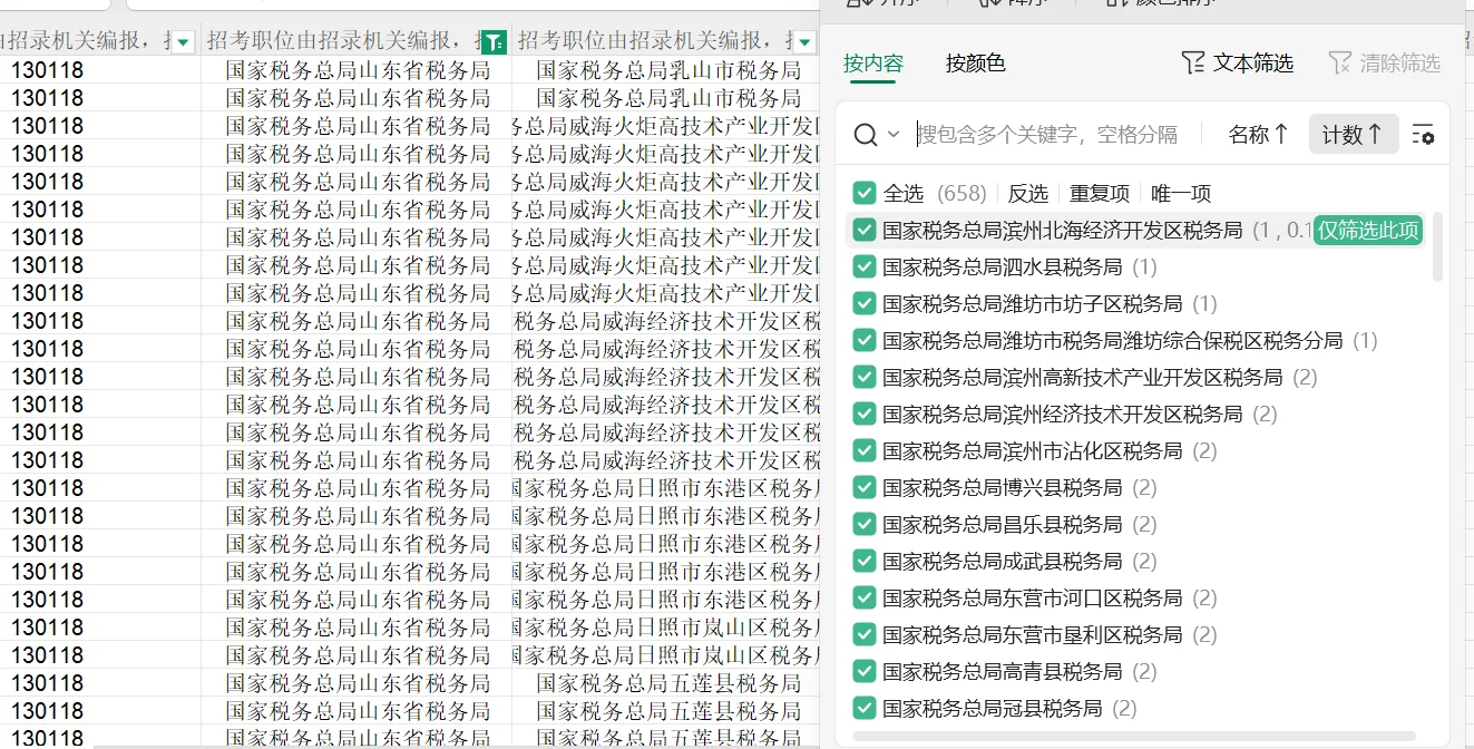 国考税务山东658个单位！1500个岗位！