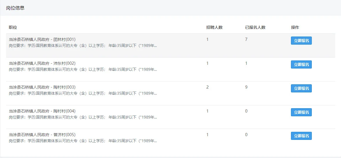 马鞍山当涂县招聘6名村后备干部