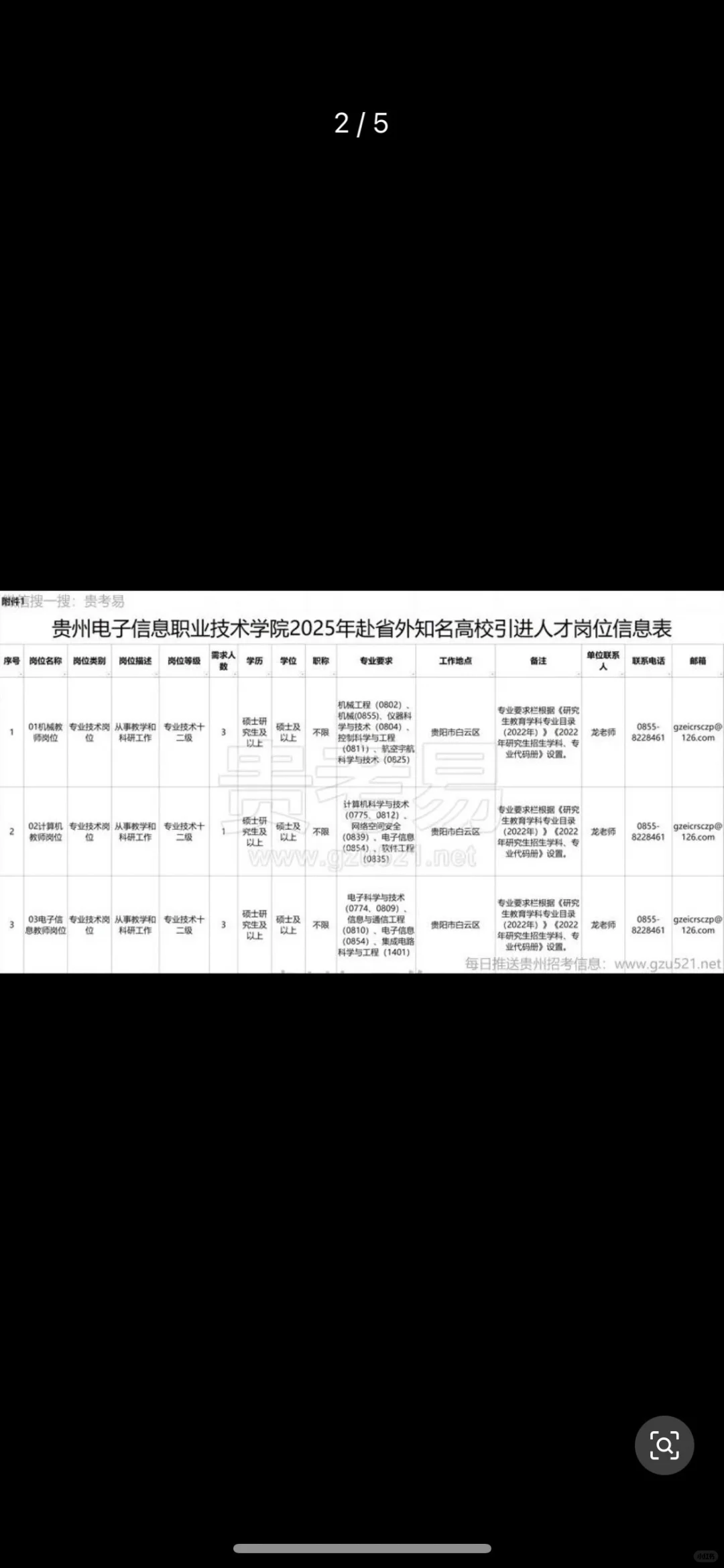 贵阳、贵州电子信息职业技术学院人才引进