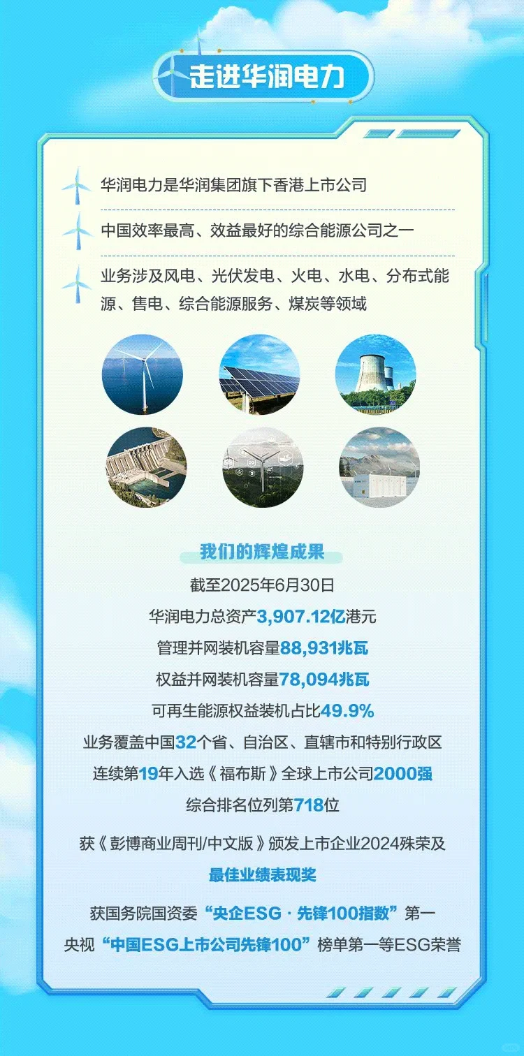 华润电力2026校园招聘【25届26届可投】