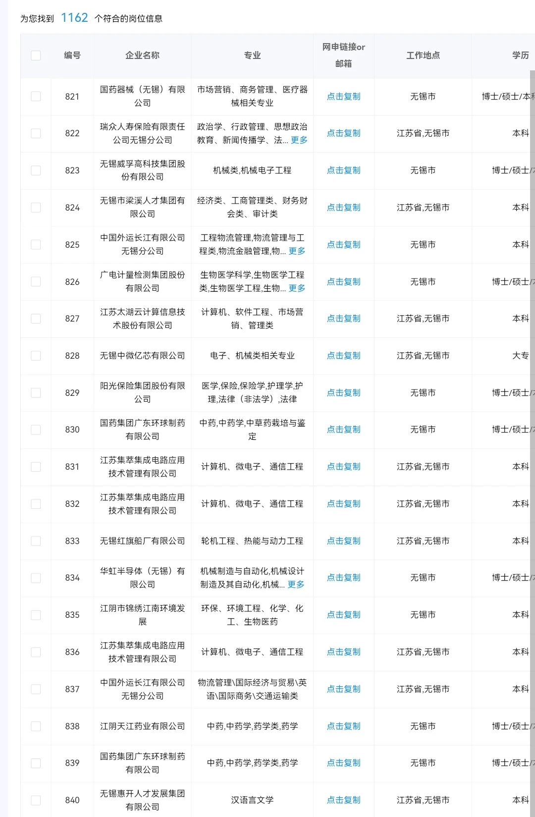 10.23 江苏无锡的央国企岗位