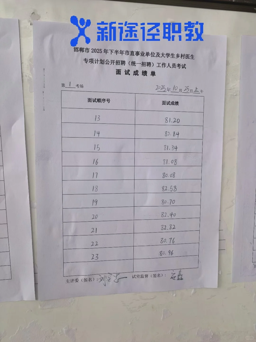 邯郸市直二招面试成绩及真题