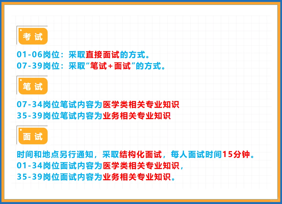 编制109人！汕头市潮南区人民医院招聘