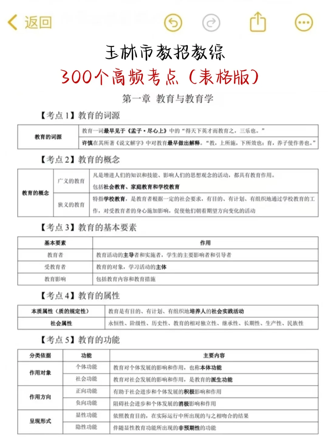 11.15参加玉林教招的人，就这几页纸熬夜背