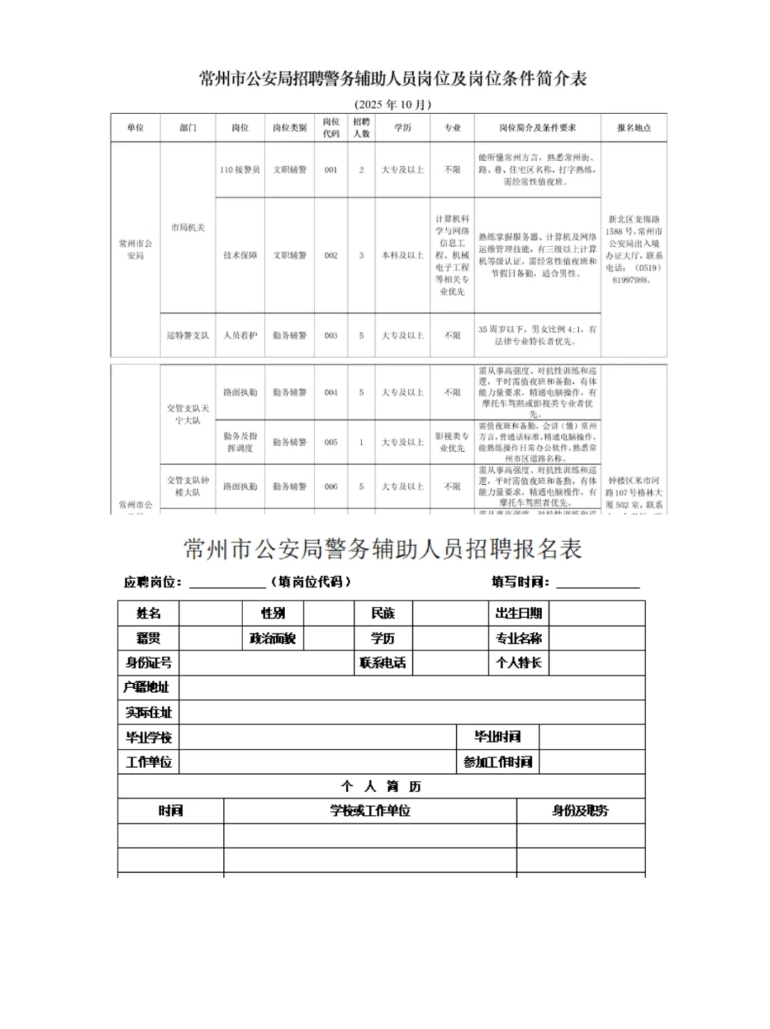 常州市公安局招聘42名警务辅助人员