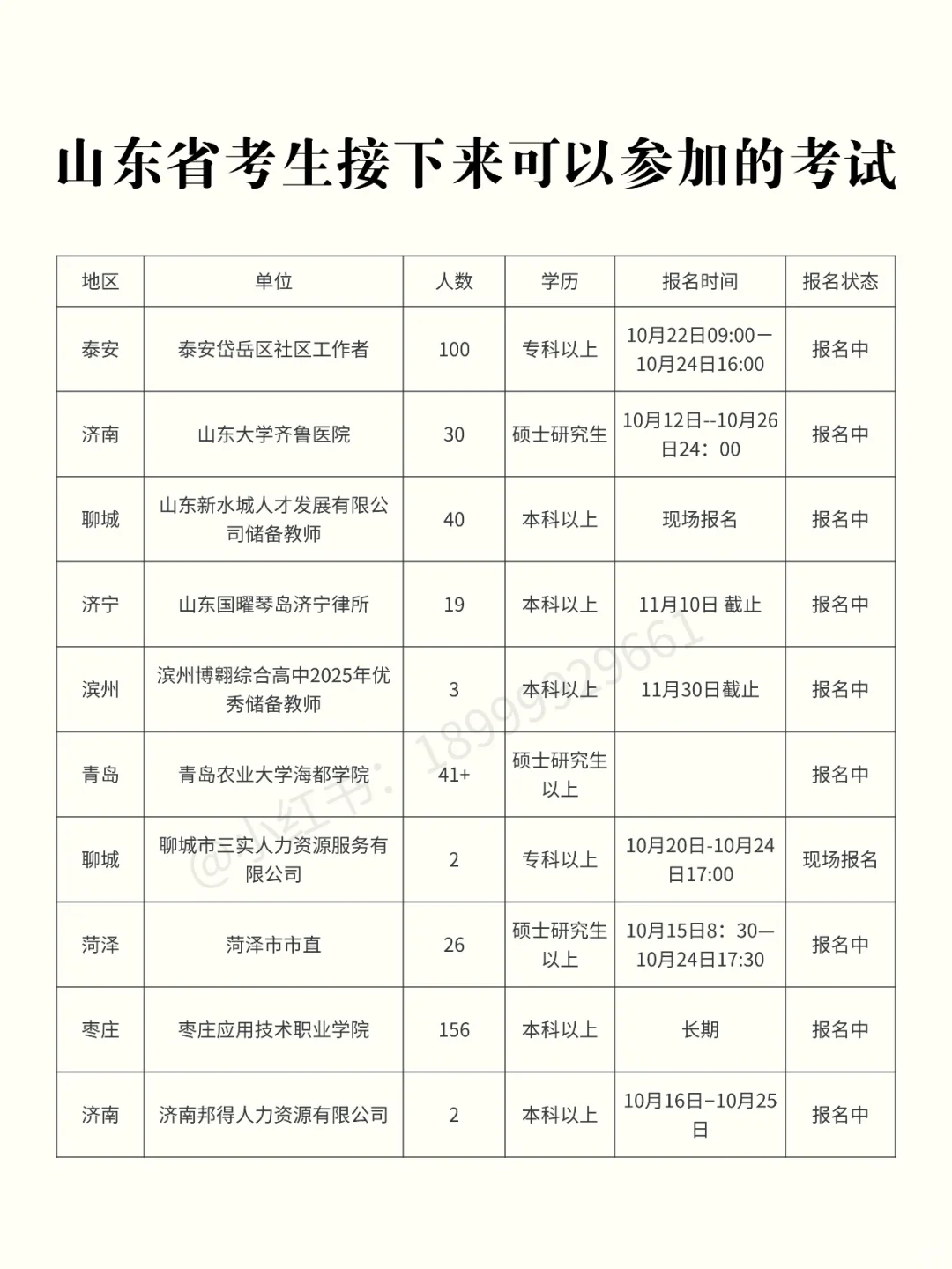 山东考生近期可以参加的考试【10.23】