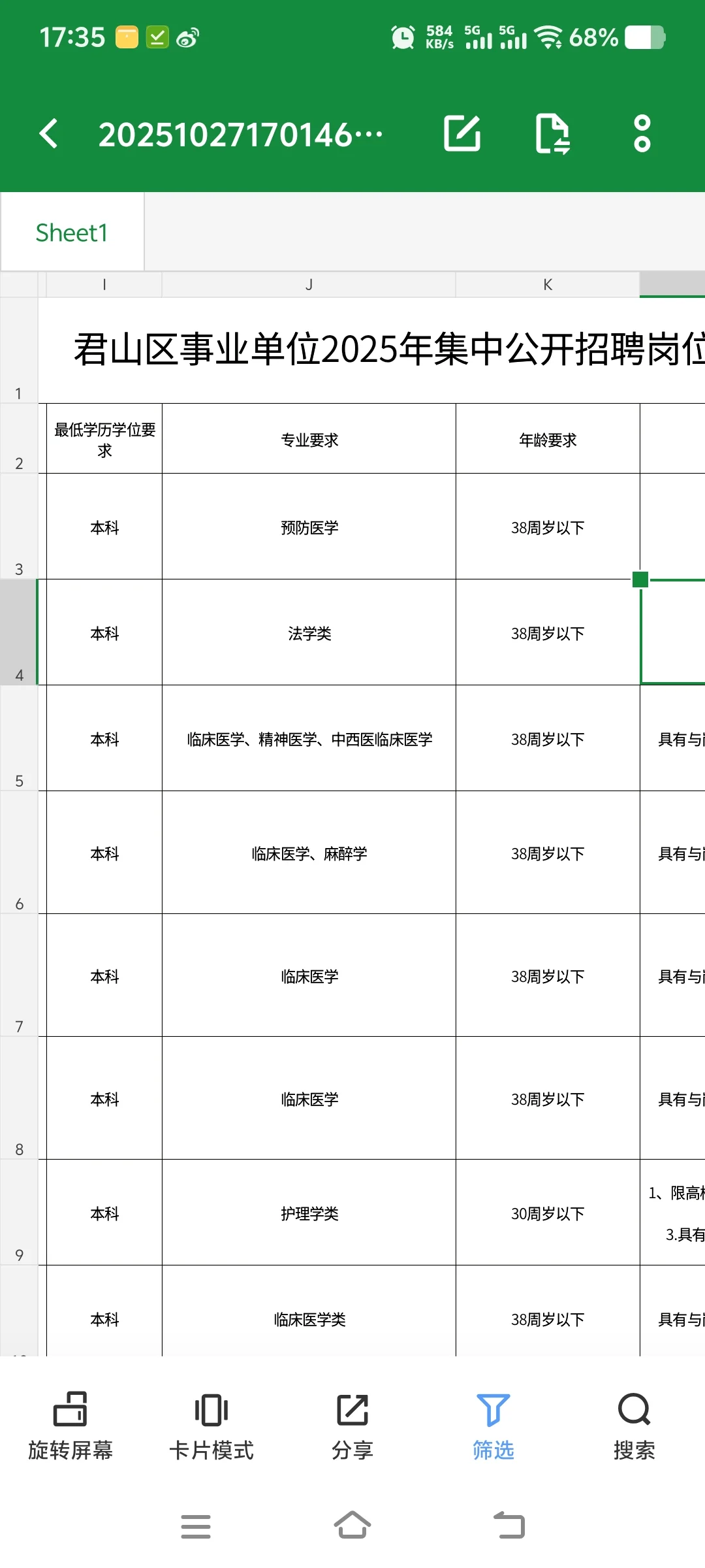 君山区事业单位招聘