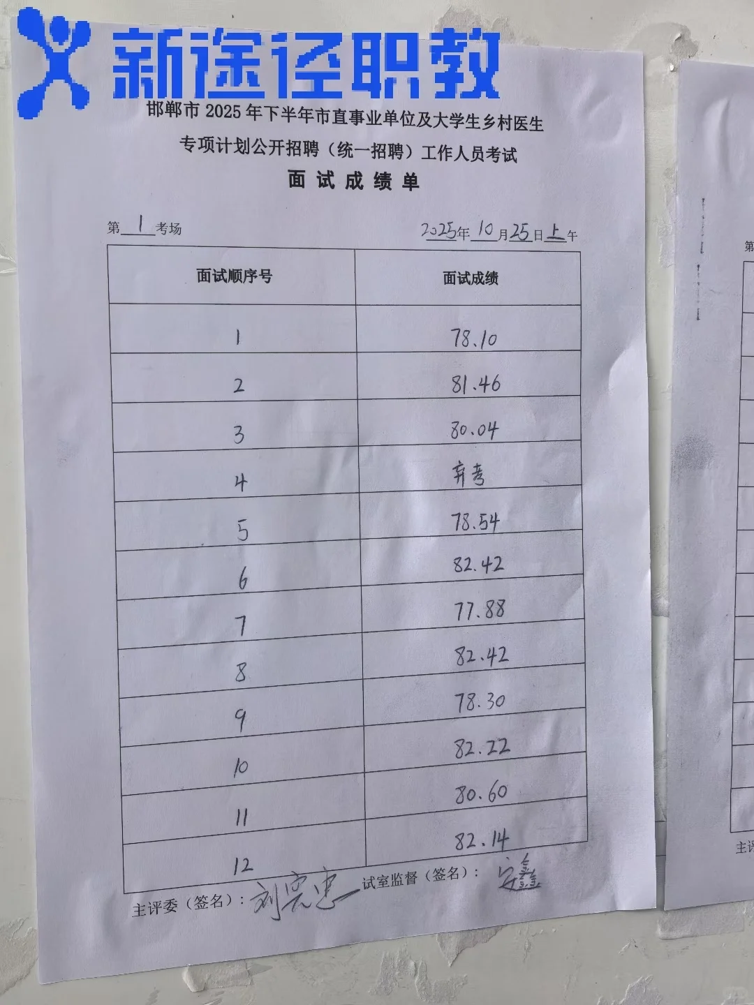 邯郸市直二招面试成绩及真题