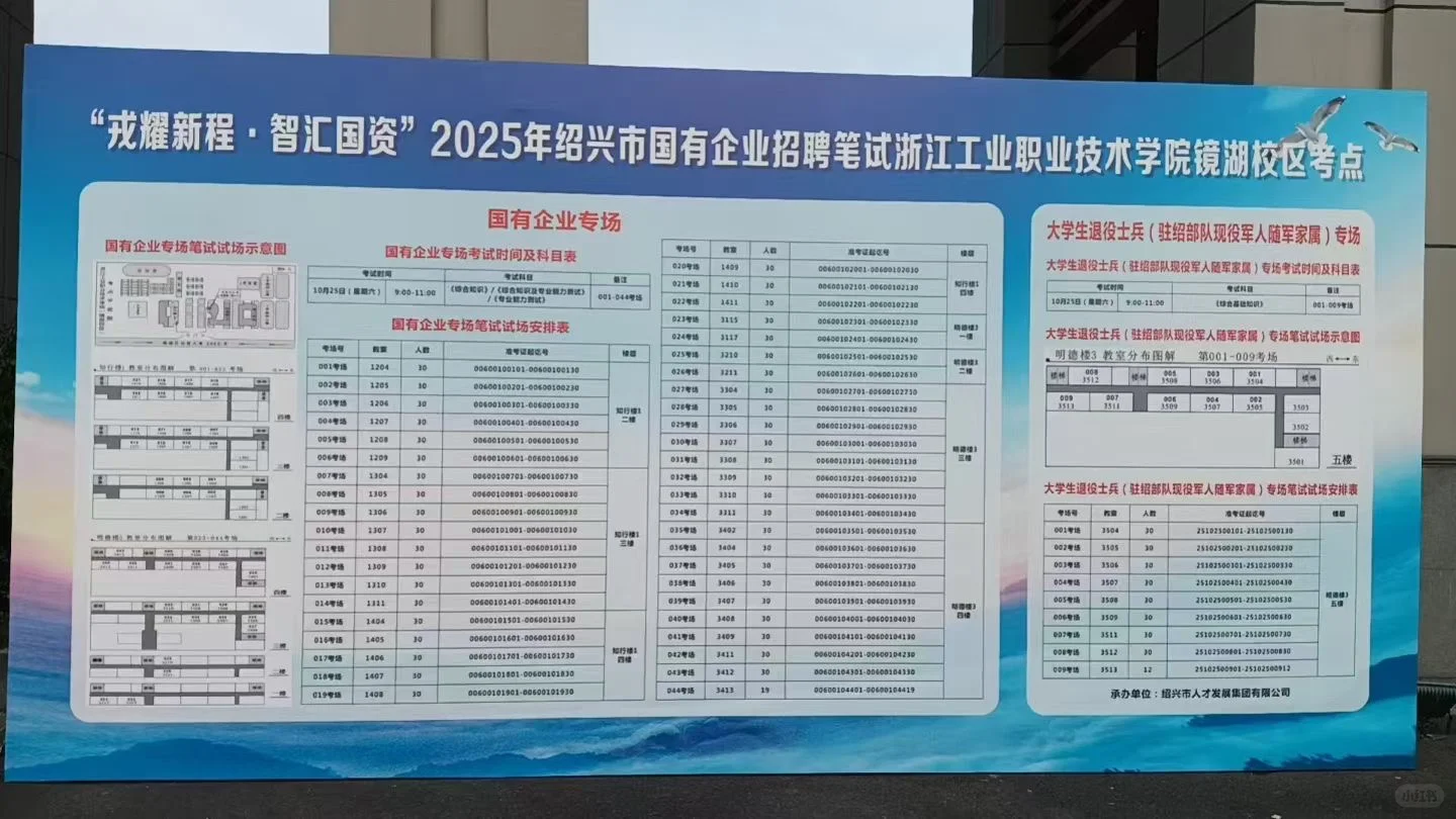 *绍兴市属国企今日开考 | 考情记录