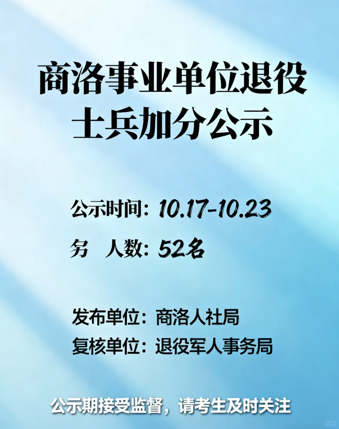 商洛事业单位退役士兵加分公示已出